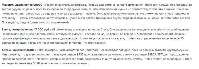 ActionChain отзывы