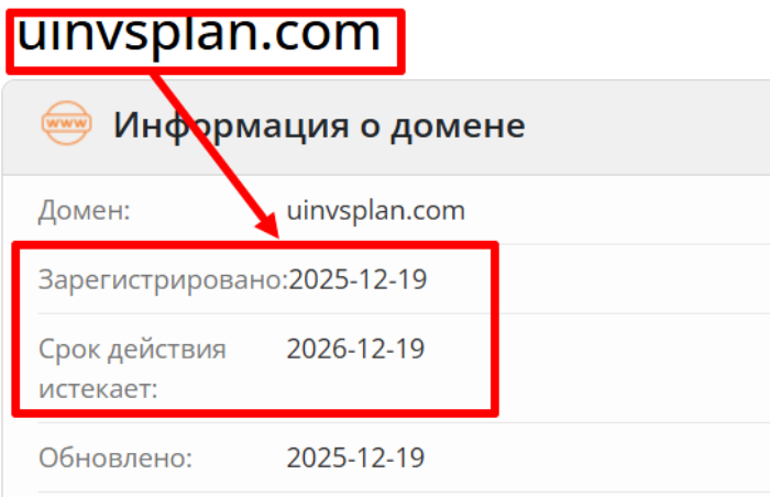 Uinvsplan возраст 