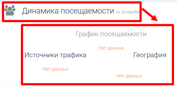 Uinvsplan статистика