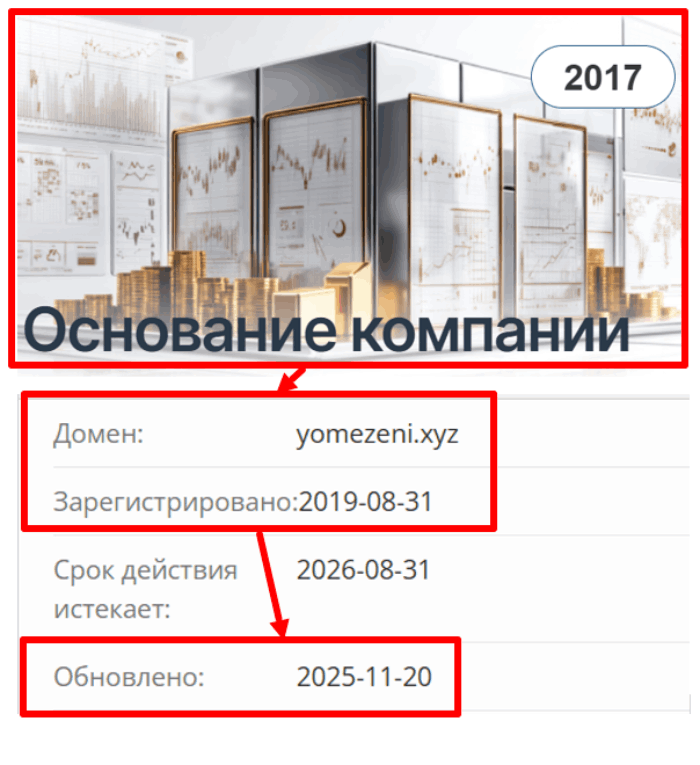 Yomezeni возраст 