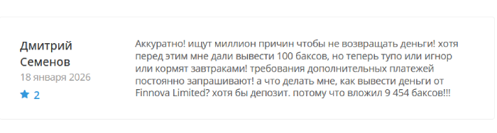 Finnova Limited отзывы