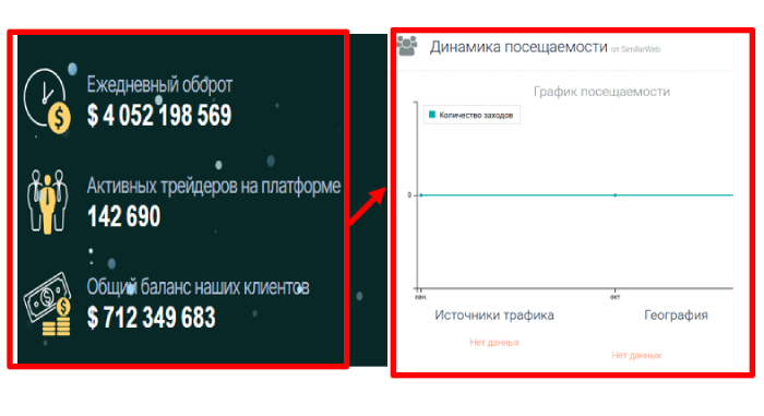 Whisperingdawns статистика