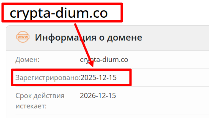 CryptaDium возраст 