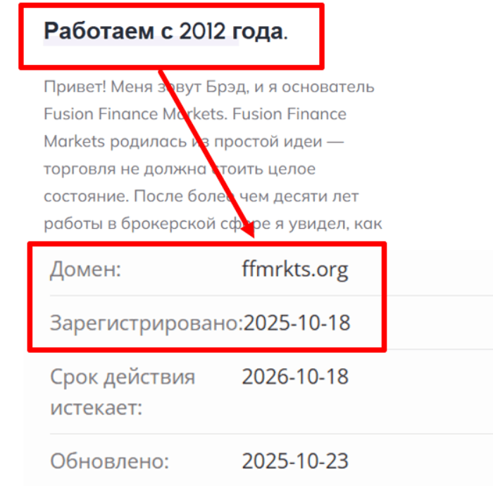 Мошеннический брокер FF-Markets (ffmrkts.org) Отзывы и возврат денег! 6 FF-Markets возраст