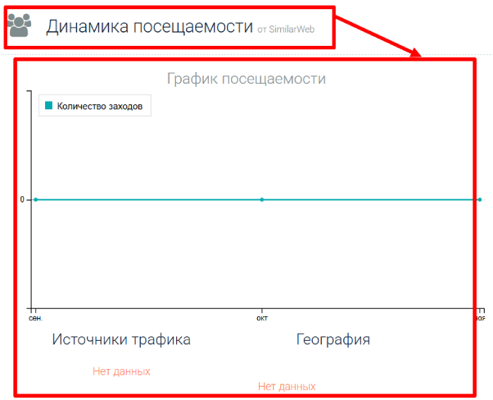 Мошеннический брокер FF-Markets (ffmrkts.org) Отзывы и возврат денег! 7 FF-Markets статистика