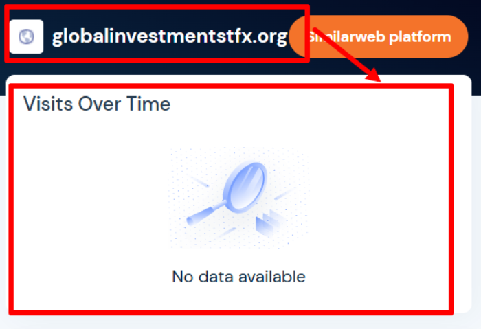 Мошеннический брокер GlobalInvestmentFx (globalinvestmentstfx.org) Отзывы и возврат денег! 7 GlobalInvestmentFx статистика