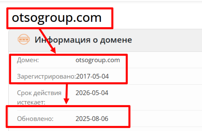Мошеннический брокер OTSO Markets (otsogroup.com) Отзывы и возврат денег! 6 OTSO Markets возраст
