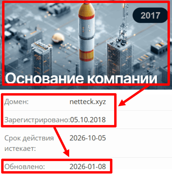 Мошеннический брокер Netteck (netteck.xyz) Отзывы и возврат денег! 7 Netteck возраст