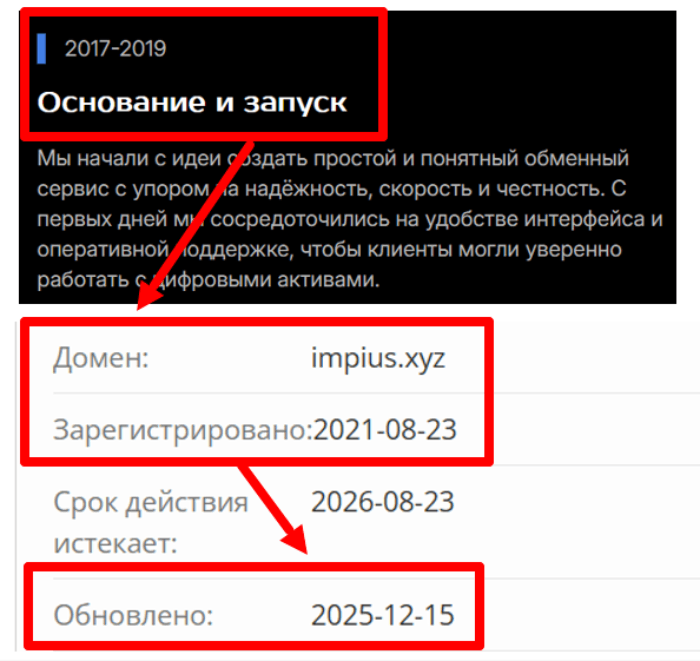 Impius возраст 