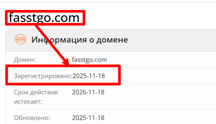 FastGo возраст 
