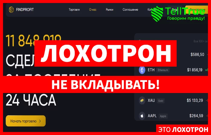 Findprofit