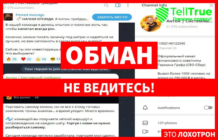 Антон | Системный трейдинг