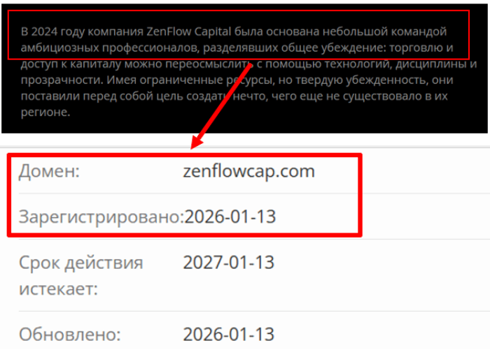 Мошеннический брокер Zenflow Capital (zenflowcap.com) Отзывы и возврат денег! 6 Zenflow Capital возраст