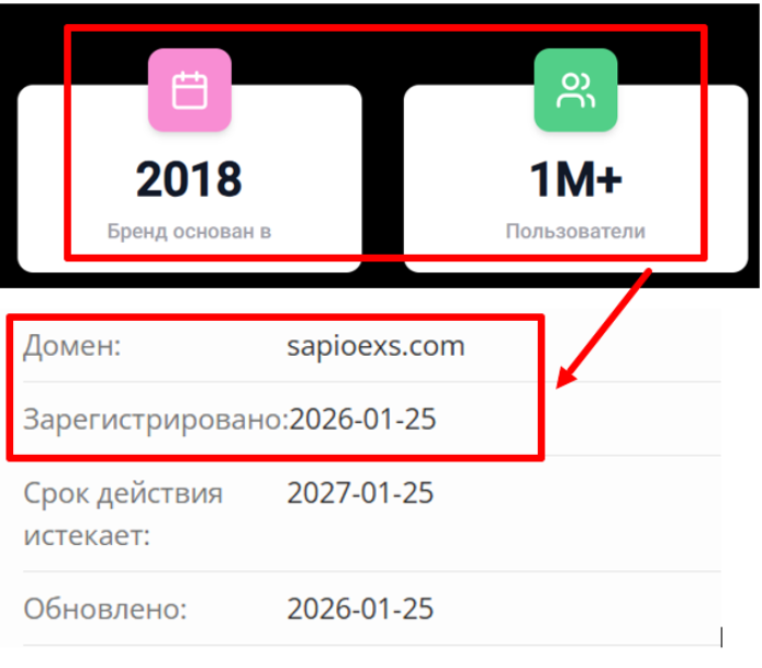 Sapioexs возраст 