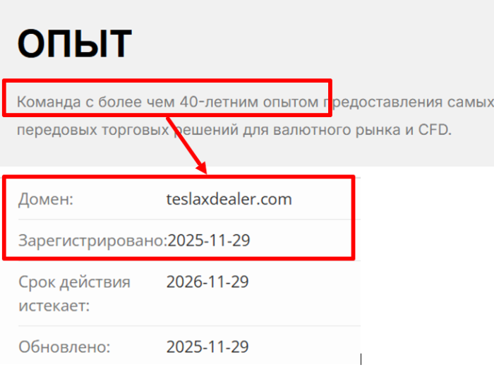 Мошеннический брокер Tesla X Dealer (teslaxdealer.com) Отзывы и возврат денег! 6 Tesla X Dealer возраст