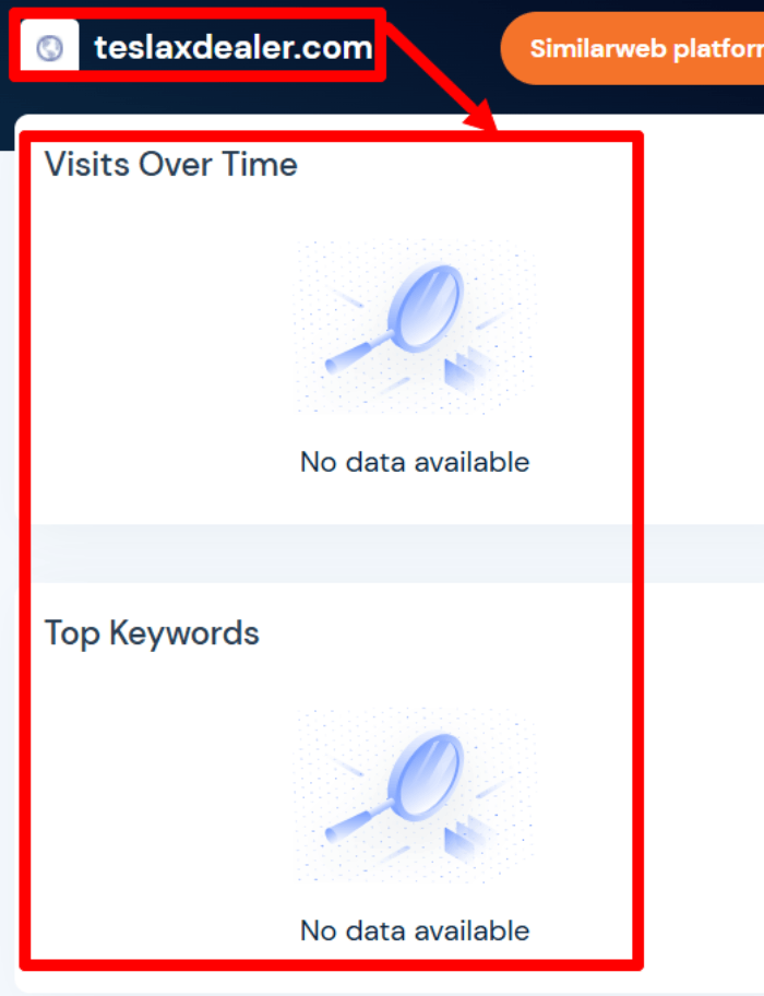 Мошеннический брокер Tesla X Dealer (teslaxdealer.com) Отзывы и возврат денег! 7 Tesla X Dealer статистика