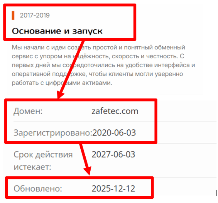 Zafetec возраст 