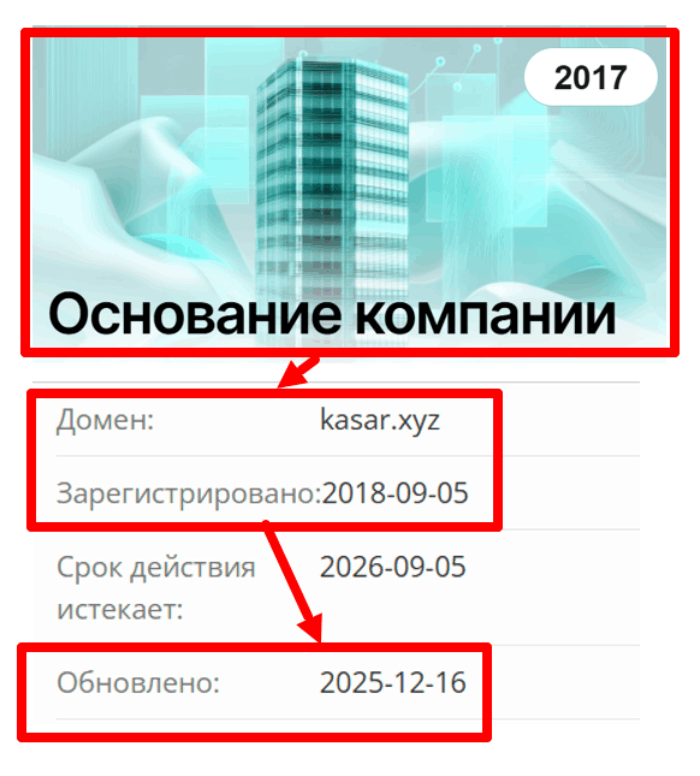 Мошеннический брокер Kasar (kasar.xyz) Отзывы и возврат денег! 7 Kasar возраст