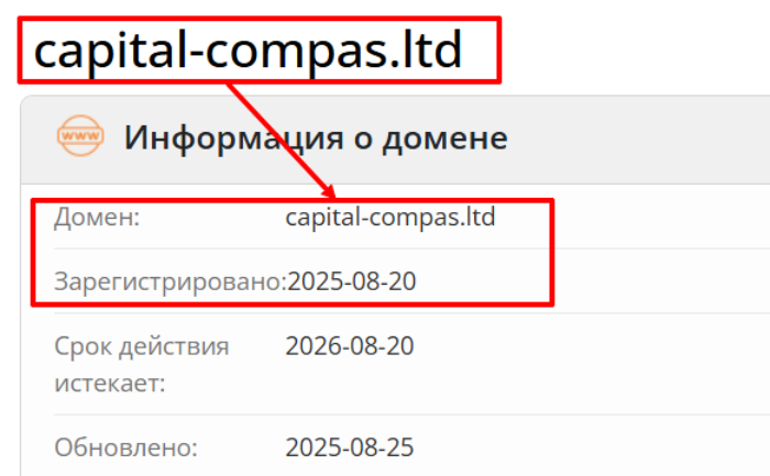 Capital Compas возраст 