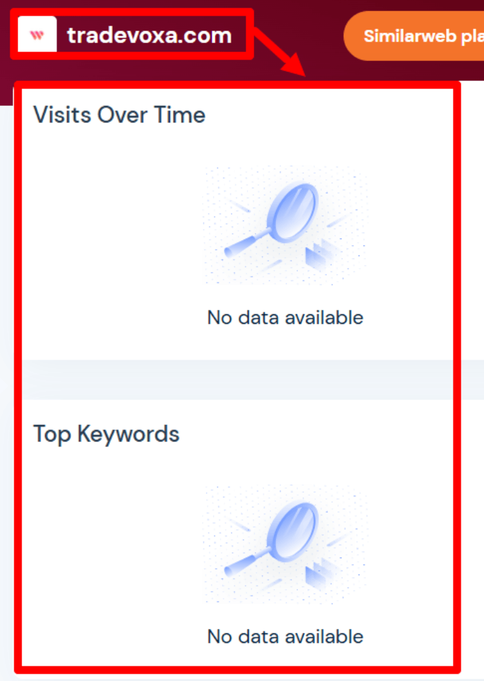 TradeVoxa статистика