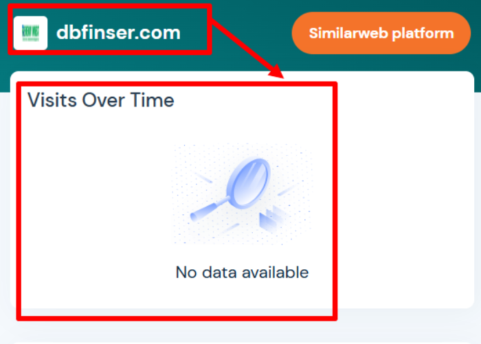 DB Finser статистика