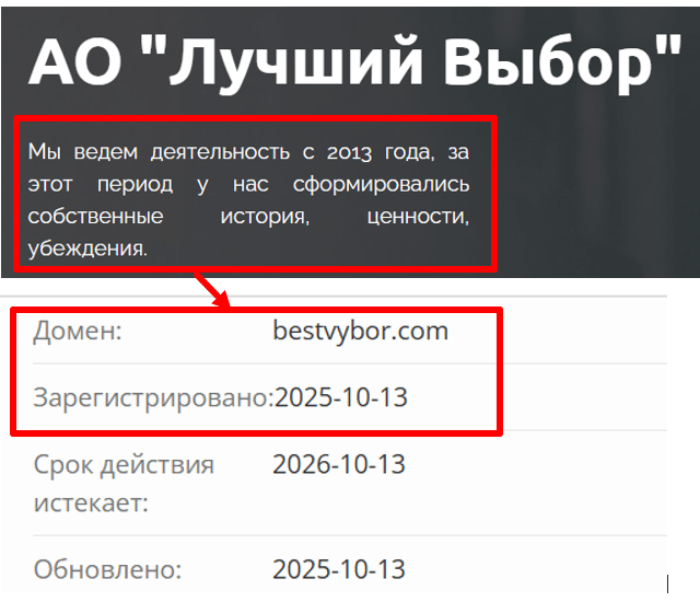 АО "Лучший Выбор" возраст 