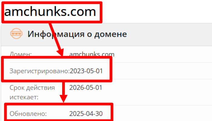 Мошеннический брокер Prax Limited (praxlimited.com) Отзывы и возврат денег! 6 Prax Limited возраст