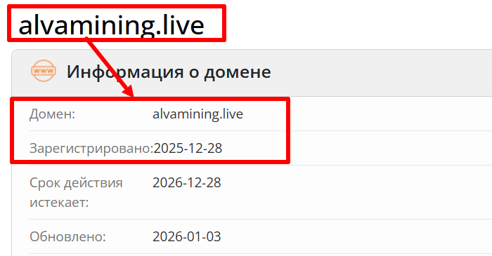 Alva Mining возраст 