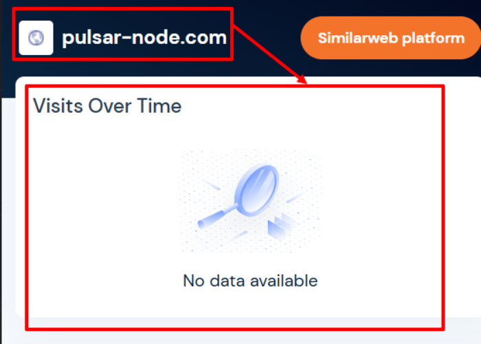 Pulsar Node статистика
