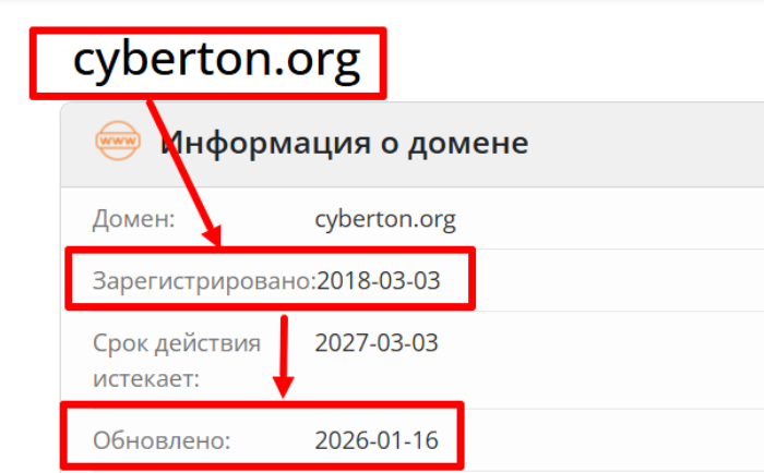 Cyberton возраст 