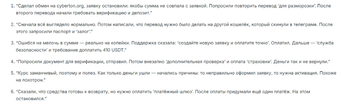 Cyberton отзывы