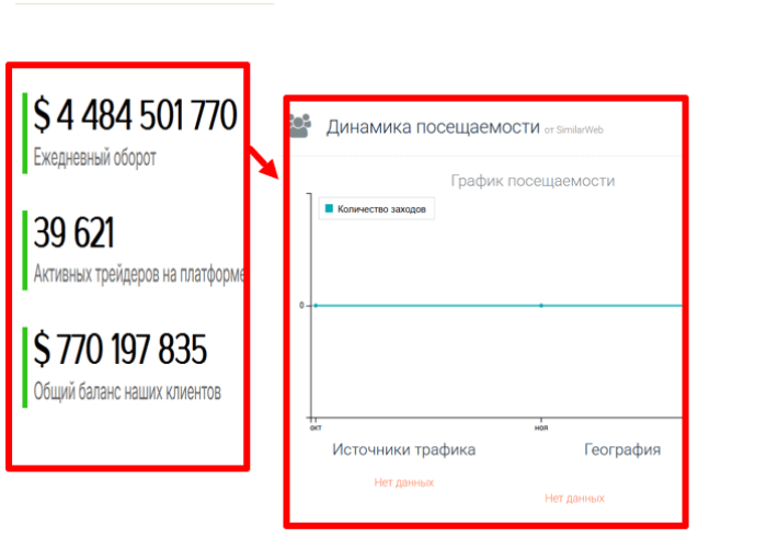 Norironeco статистика