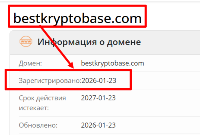 Best Crypto Bases возраст 