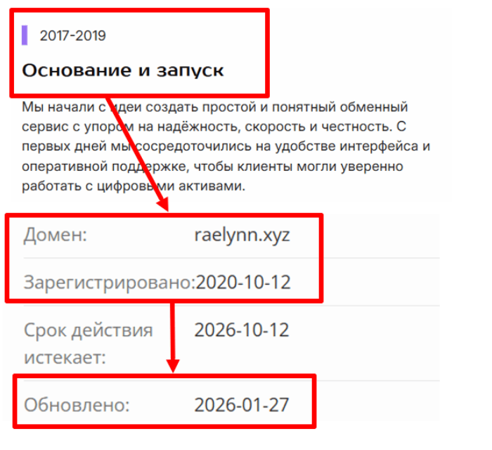 Raelynn возраст 