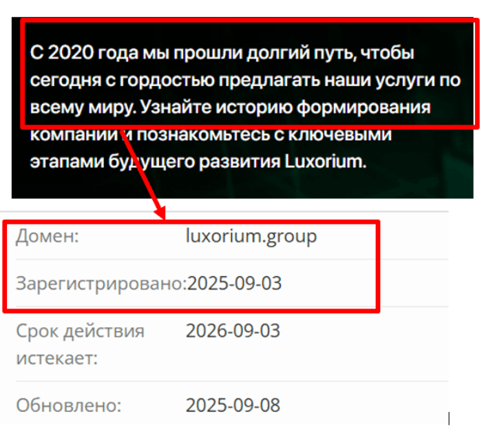 Luxorium возраст 