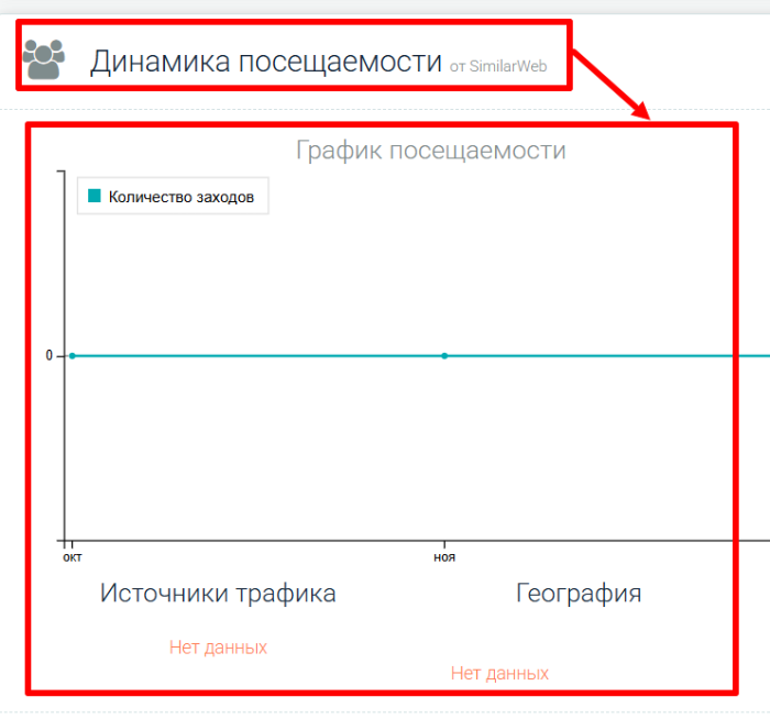 Мошеннический брокер Zenthex (zenthex.net) Отзывы и возврат денег! 7 Zenthex статистика