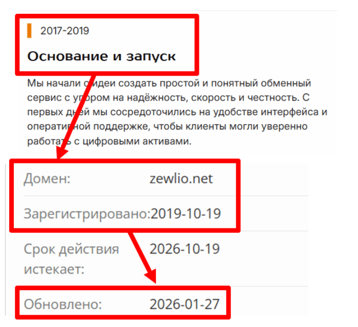 Мошеннический брокер Zewlio (zewlio.net) Отзывы и возврат денег! 7 Zewlio возраст