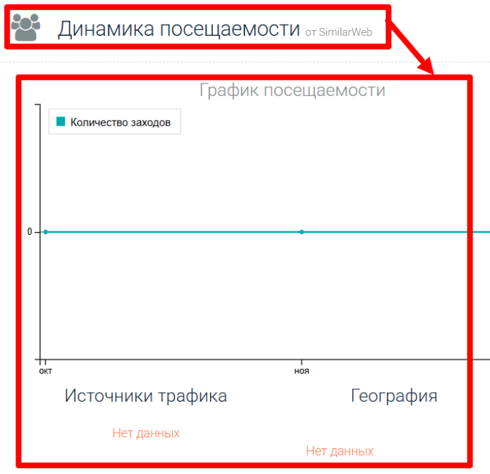 Мошеннический брокер 24CEX.COM (24cex.com) Отзывы и возврат денег! 7 24CEX.COM статистика
