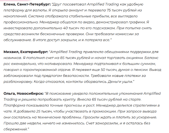 Мошеннический брокер Amplified Trading (amplified.trading) Отзывы и возврат денег! 8 Amplified Trading отзывы