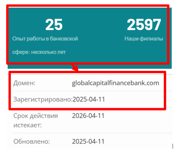 Мошеннический банк Global Capital Finance Bank (globalcapitalfinancebank.com) отзывы и возврат денег! 6 Global Capital Finance Bank возраст