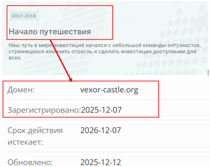 Vexor Castle возраст 