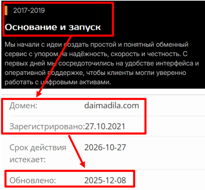 Мошеннический брокер Daimadila (daimadila.com) Отзывы и возврат денег! 7 Daimadila возраст