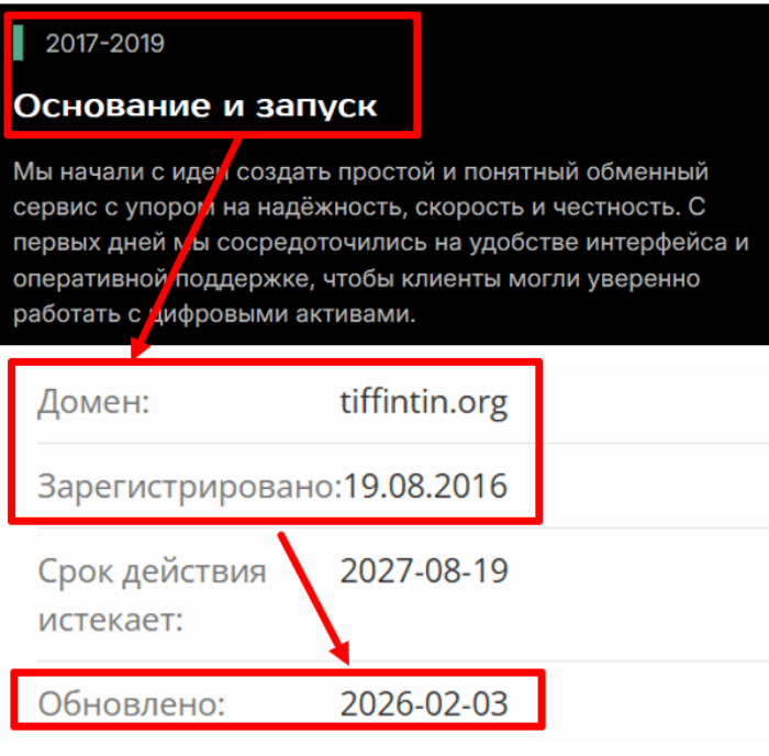 Tiffintin возраст 
