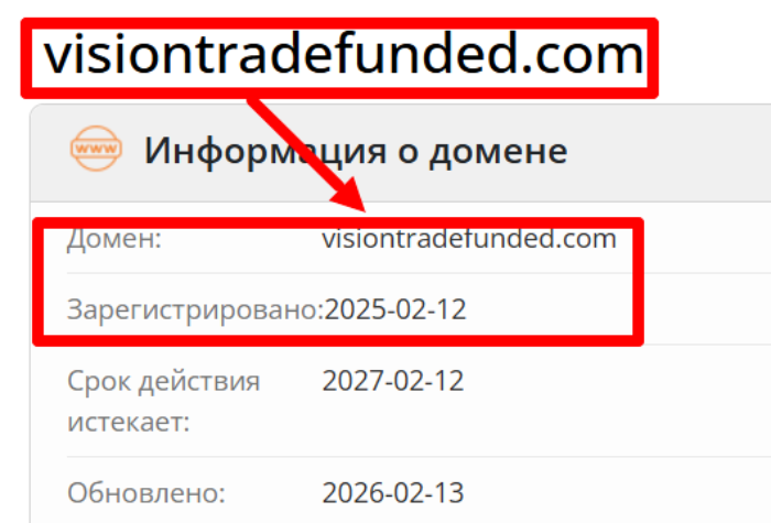 Мошеннический брокер VisionTrade (visiontradefunded.com) Отзывы и возврат денег! 6 VisionTrade возраст