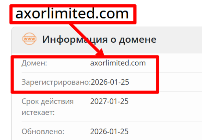 Axor Limited возраст 