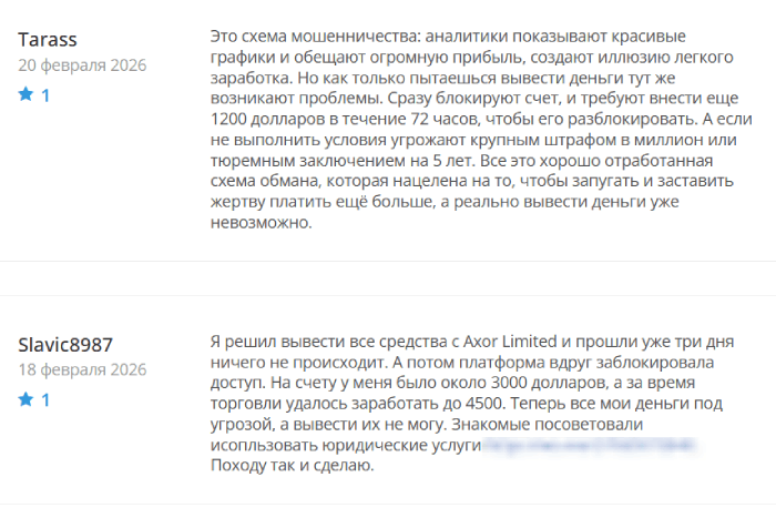 Axor Limited отзывы