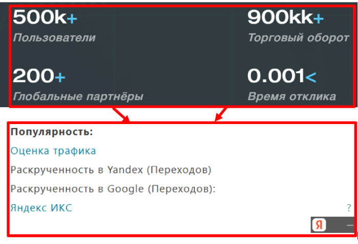 Мошеннический брокер New One Crypto (ewonecrypto.com) Отзывы и возврат денег! 7 New One Crypto статистика