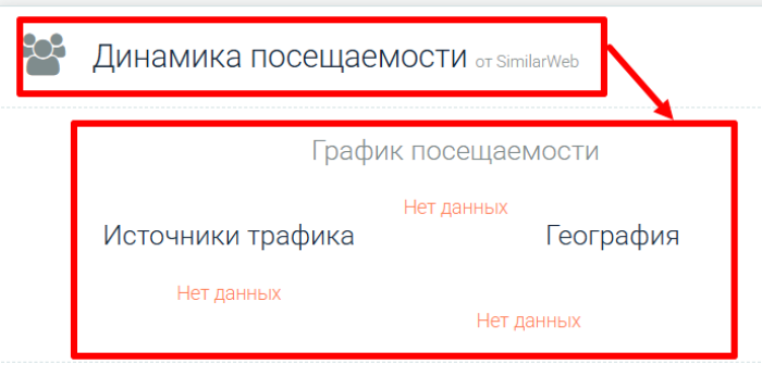 UpStocks статистика