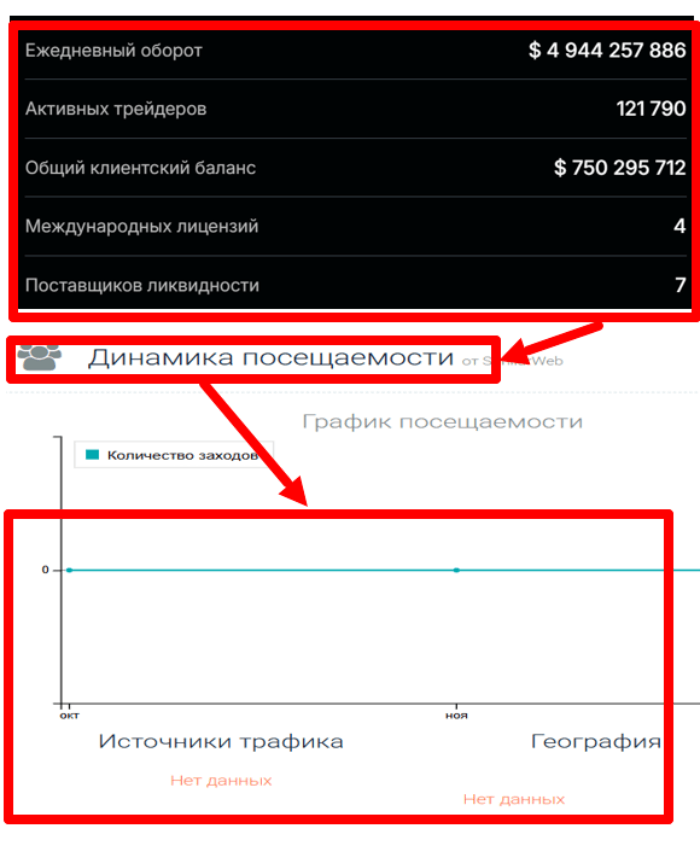 Acesoedge возраст 