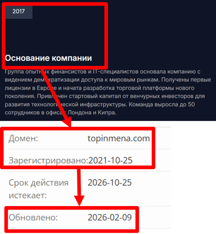 Мошеннический брокер Topinmena (topinmena.com) Отзывы и возврат денег! 7 Topinmena возраст